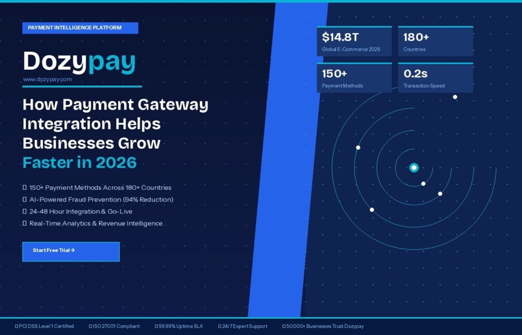 Dozypay payment gateway integration