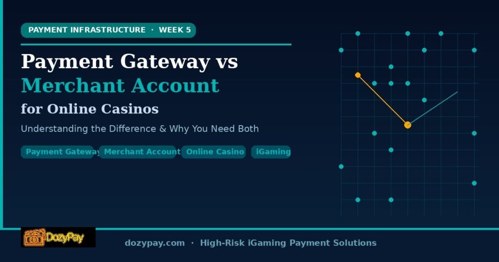 difference between payment gateway and merchant account
