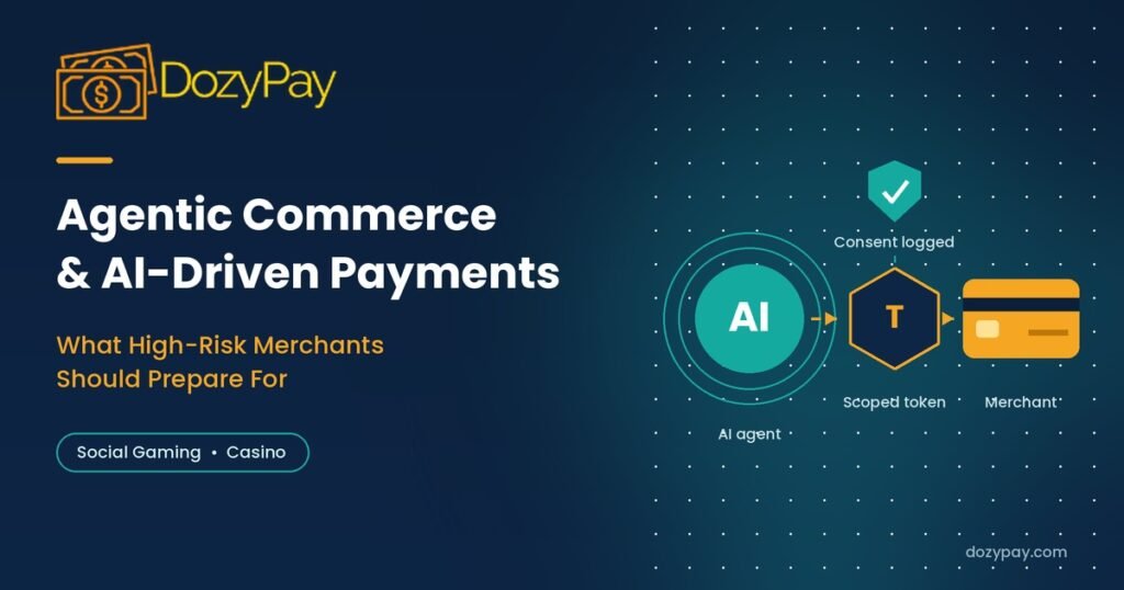 agentic commerce for high-risk merchants
